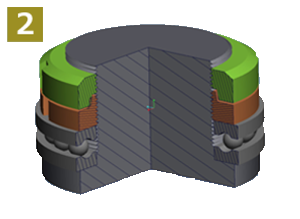 HLB系列轴承防松螺母