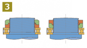 HLB系列轴承防松螺母