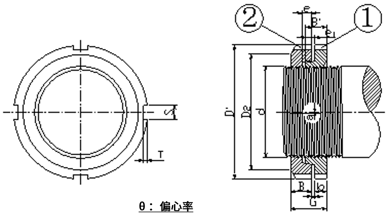 HLB系列轴承防松螺母